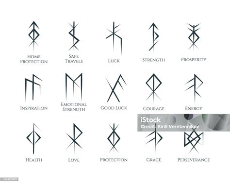 Norse binding runes